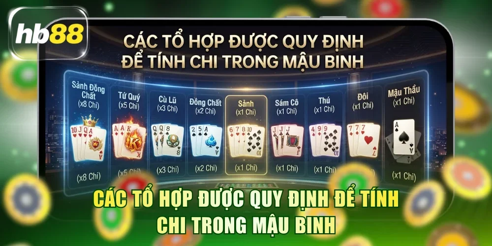 Các tổ hợp được quy định để tính chi trong Mậu Binh